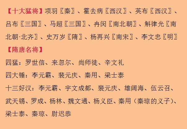 每个人都该掌握的中国历史文化常识，中华文化不可不学