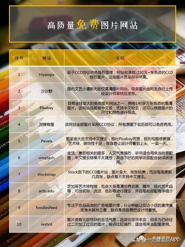 千万糖友的20个装修省钱妙招,没想到还可以从这里省?