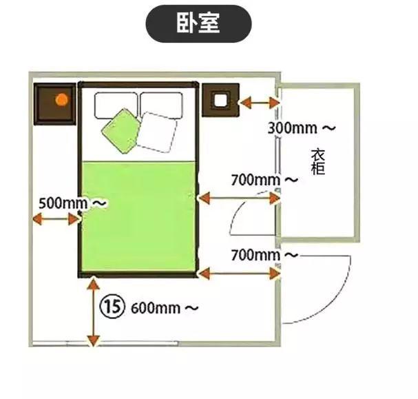 金牌设计师分享:42个人性化设计,解决你的所有装修难题