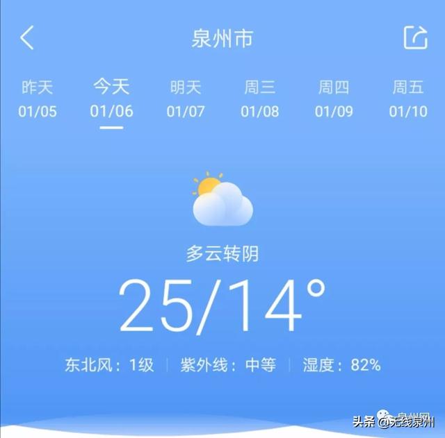 惊艳!满天“鱼鳞云”刷屏泉州人的朋友圈!真的跟地震有关吗?