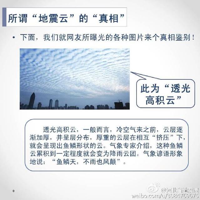 “地震云”可信吗？让你失望了，地震云并不存在！
