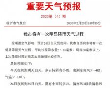 发布重要天气预报临沂