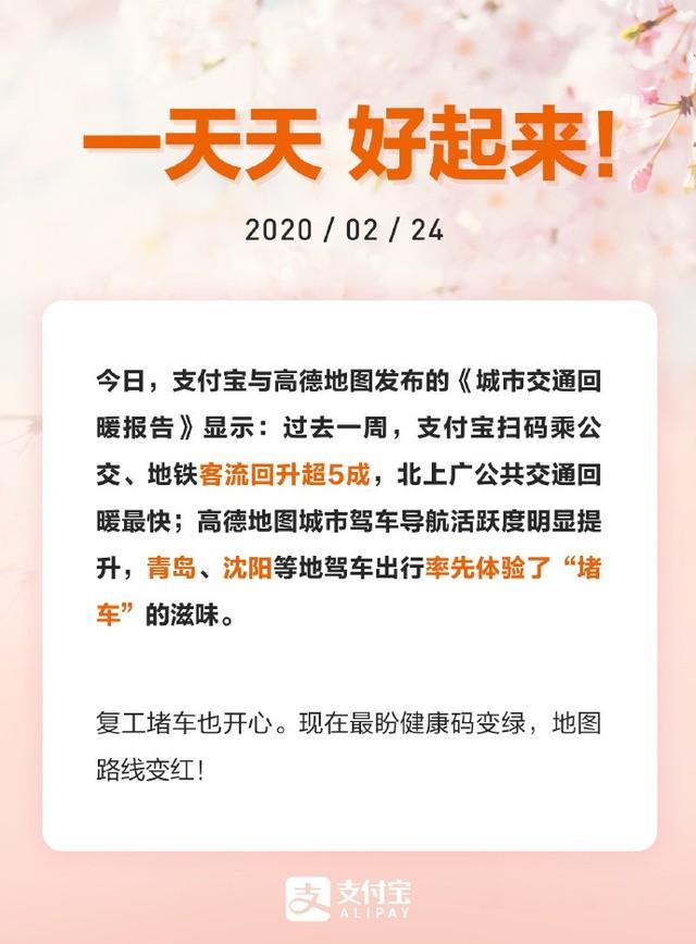 今天你复工了吗?北上广公共交通回暖最快