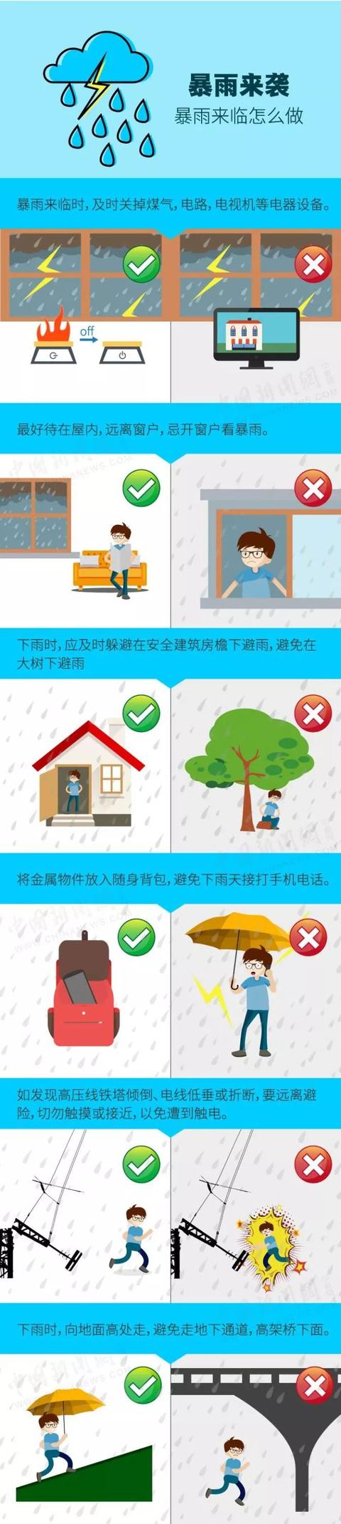 海南明天多云&暴雨洪水泥石流常识你了解吗？