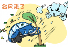 台风橙色预警是几级风 台