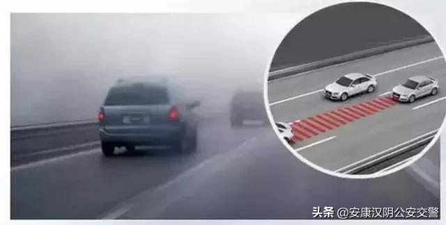 【预警提示】雾天出行,安全常识要牢记