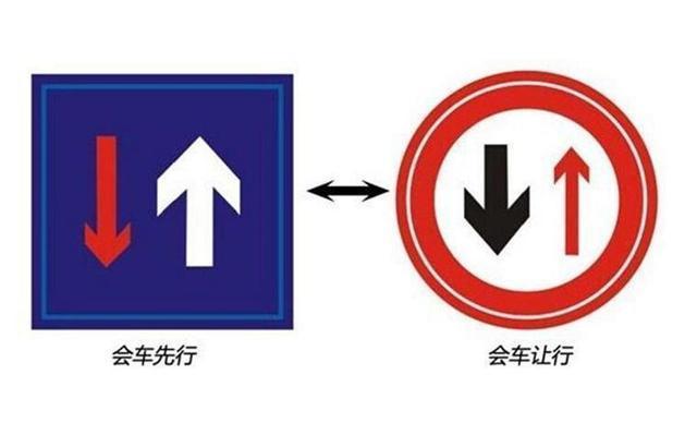 有些道路交通标志很容易混淆,把它们认清楚,省得被违规