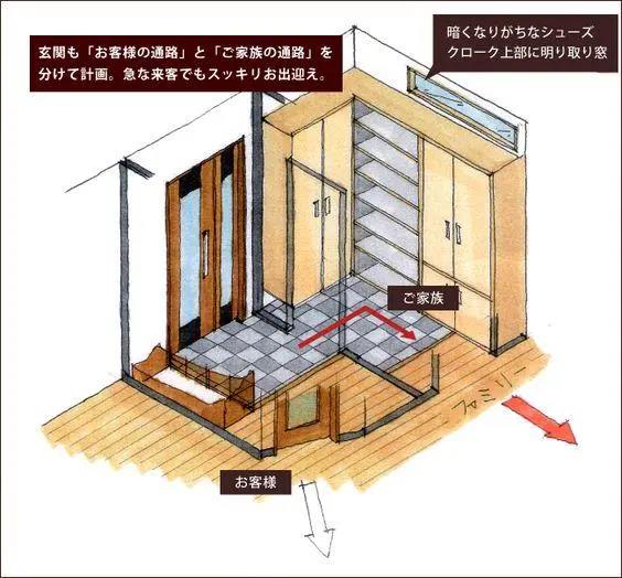 日本家庭在玄关房间留2个进出口 背后原因真人性化