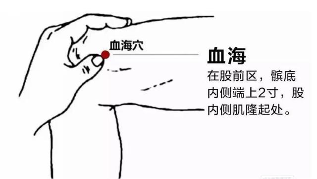 黄褐斑最怕的"穴位"!经常按这2个穴,活血生血,让色斑离你远去
