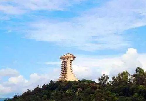 等疫情结束,你最想去哪里?