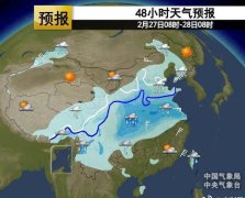 小到中雪的天气过程， 