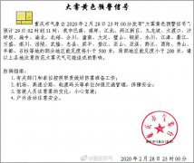 重庆市气象台28日23时00分