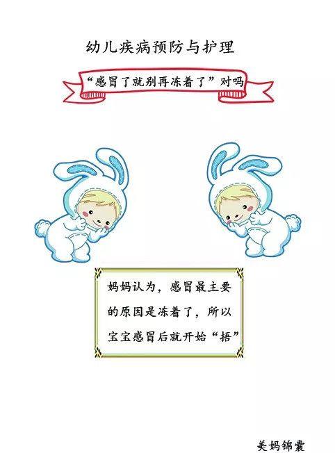 幼儿篇——幼儿疾病预防与护理