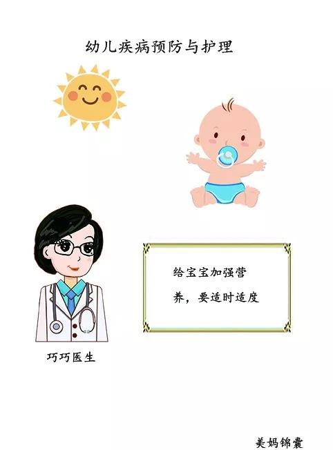 幼儿篇——幼儿疾病预防与护理