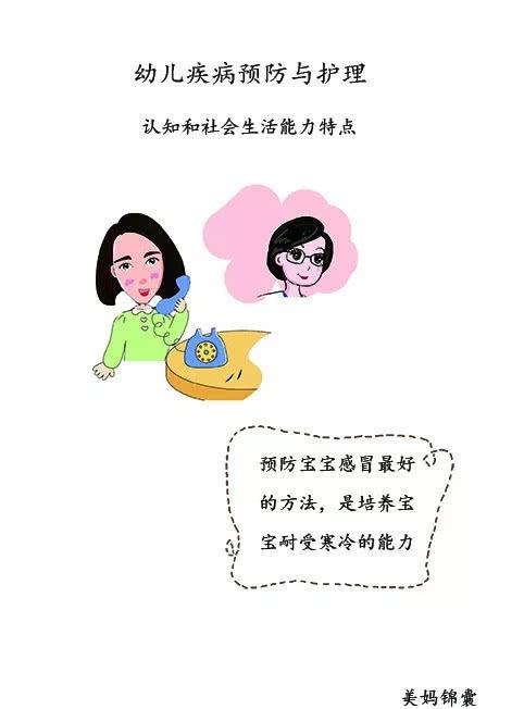 幼儿篇——幼儿疾病预防与护理