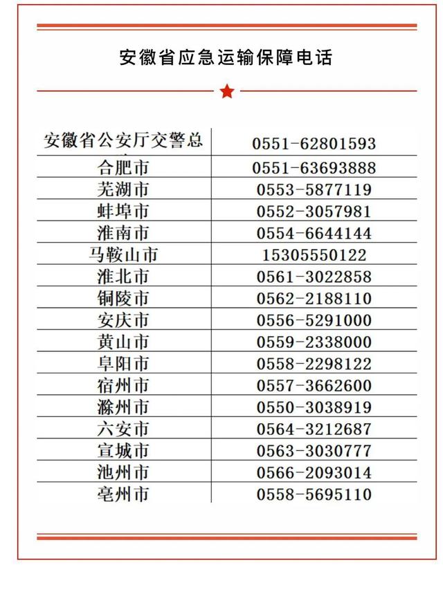 安徽交警紧急发布维护道路交通秩序服务复工复产措施
