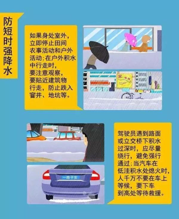 雷电+冰雹+暴雨，强对流天气来袭！！这些知识你要知道！