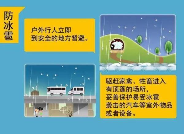 雷电+冰雹+暴雨，强对流天气来袭！！这些知识你要知道！