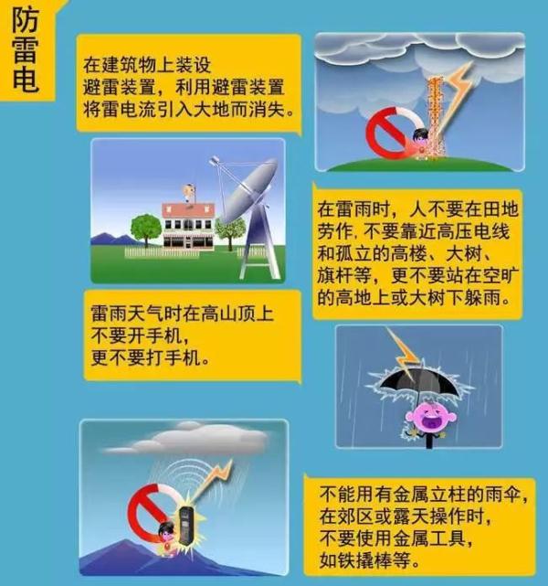 雷电+冰雹+暴雨，强对流天气来袭！！这些知识你要知道！