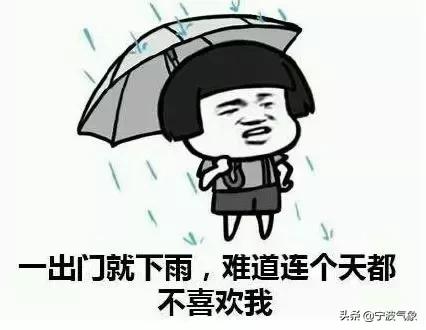 雷电黄色预警、冰雹橙色预警来接棒!这个天气要当心了!