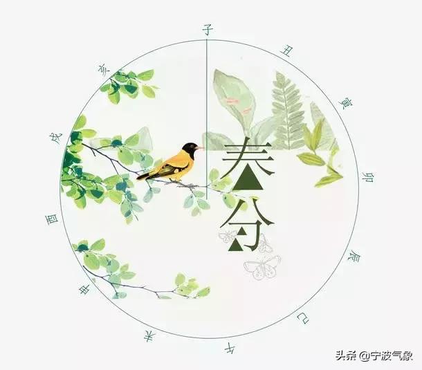 雷电黄色预警、冰雹橙色预警来接棒!这个天气要当心了!