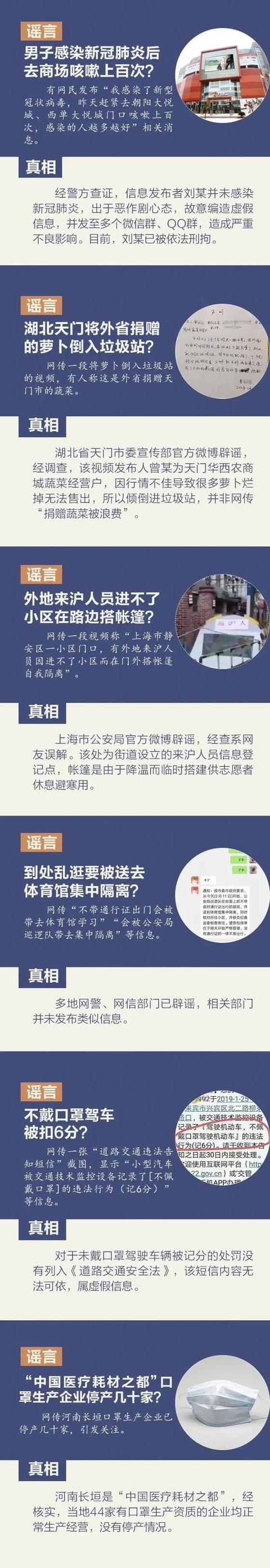 不戴口罩开车被扣6分？这些2月最大的谣言，千万别信！