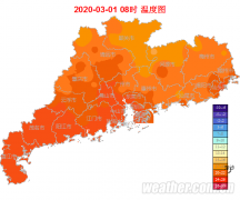 请注意适时添减衣服。雨