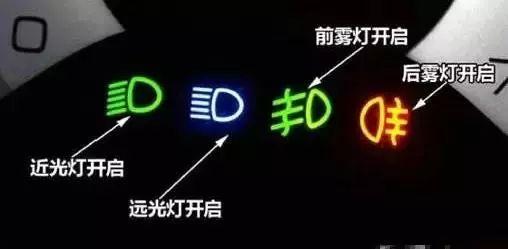 未来一周将有两次降雨天气,阴雨天行车注意事项你知道多少?