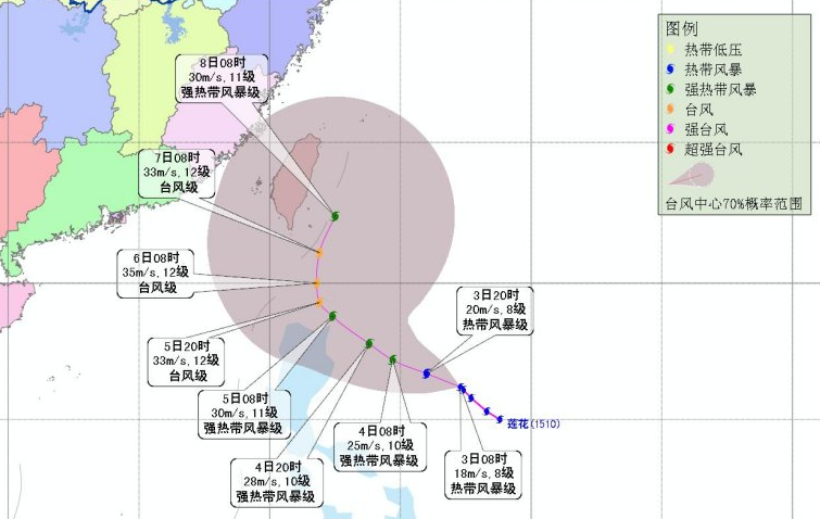 “定性预报”的意思 你一定要懂得-图1