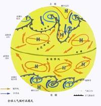 小编告诉你什么是“大洋环流”-图1