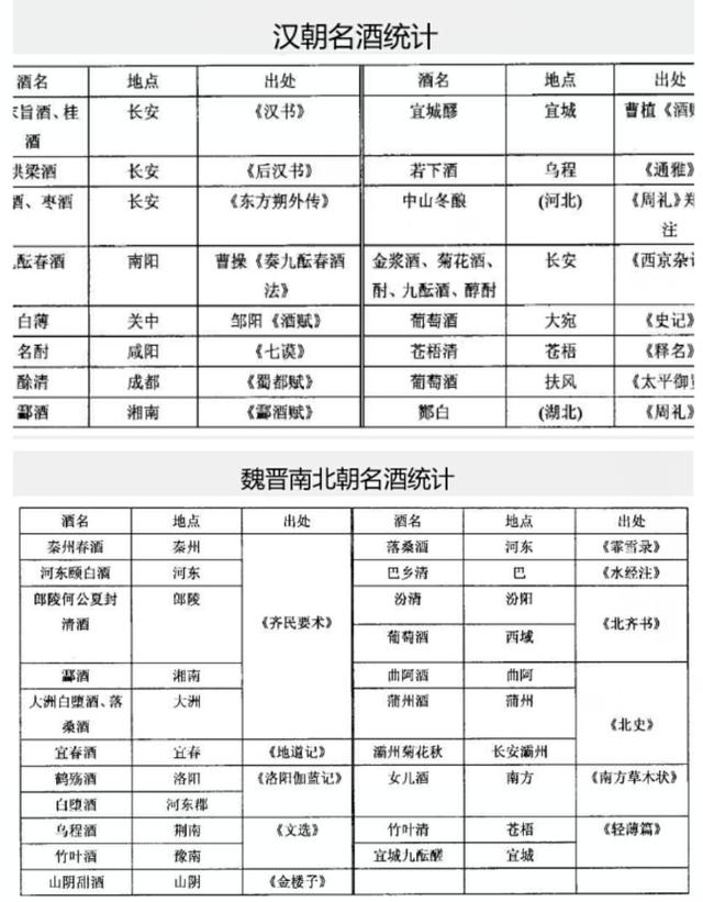 从广西人喝酒习惯：看中国酒文化对国人的影响，博大精深的酒文化