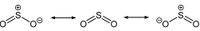 你可能没了解过“二氧化硫”吧-图2