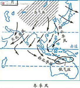 一起了解下“季风”