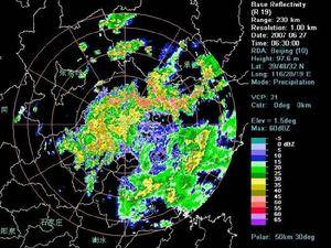 知道“多普勒天气雷达”吗 不懂就看过来-图5