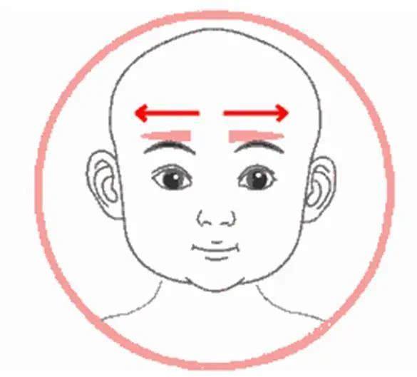 明天惊蛰!天气乍暖还寒,如何预防小朋友受凉感冒?