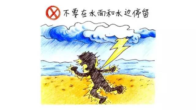 应急科普 | 气象知识系列——认识雷电！雷雨天，防御雷电！