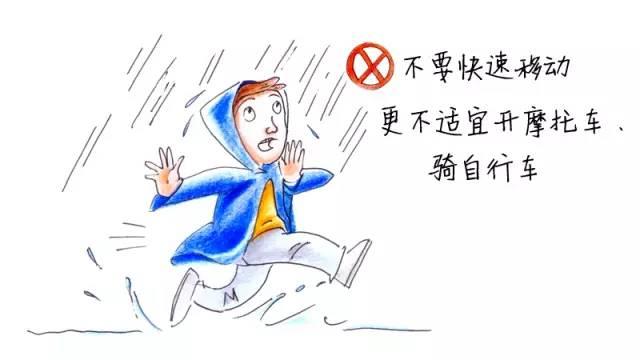 应急科普 | 气象知识系列——认识雷电！雷雨天，防御雷电！