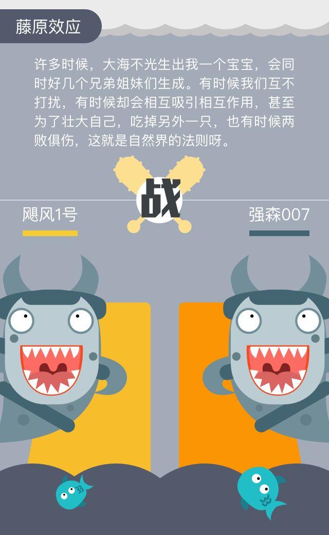 应急科普 | 气象知识系列——认识台风