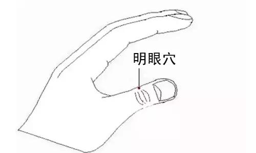 小方法,大作用,9大黄金穴位,养生防病,还能急救