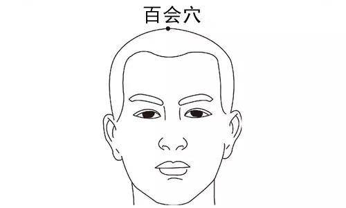 小方法,大作用,9大黄金穴位,养生防病,还能急救