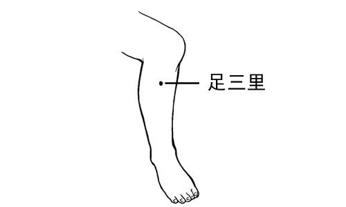 小方法,大作用,9大黄金穴位,养生防病,还能急救