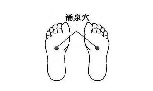 小方法,大作用,9大黄金穴位,养生防病,还能急救