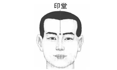 小方法,大作用,9大黄金穴位,养生防病,还能急救