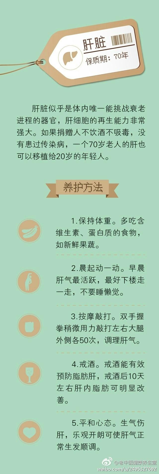 人的身体的保质期是多少？这份说明书建议收藏