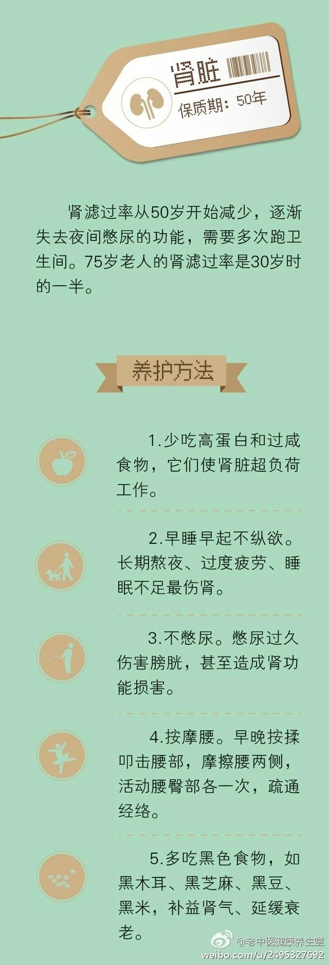 人的身体的保质期是多少？这份说明书建议收藏