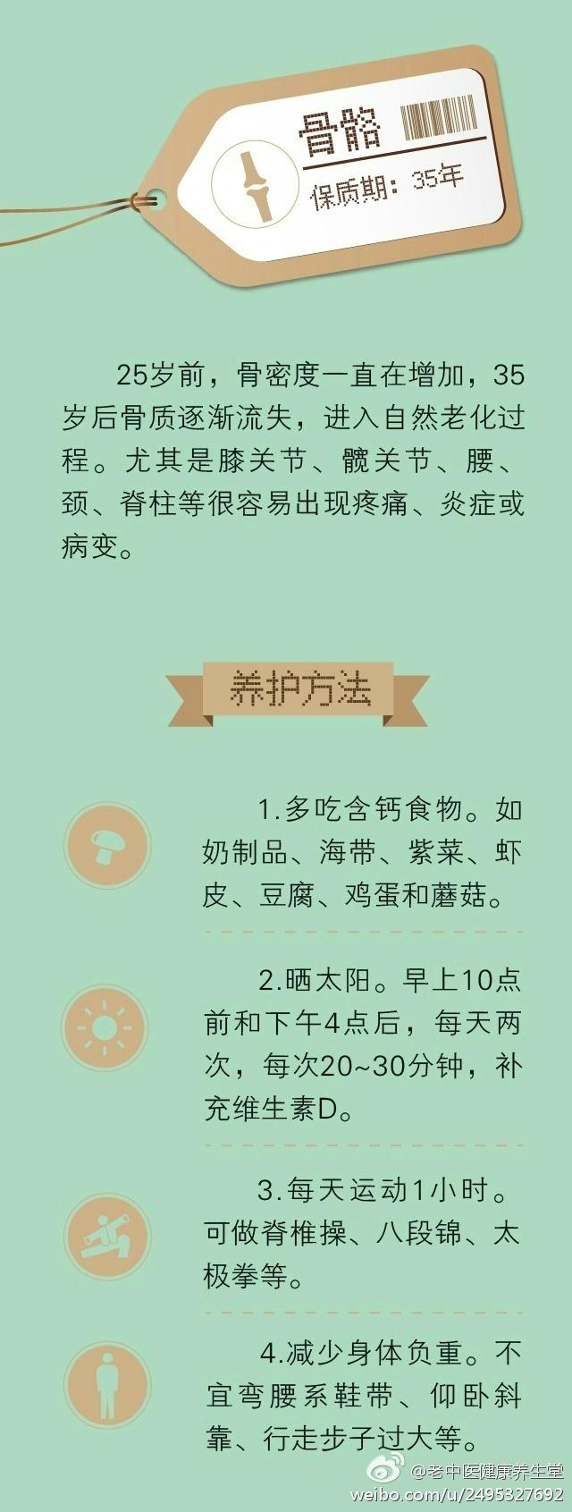 人的身体的保质期是多少？这份说明书建议收藏