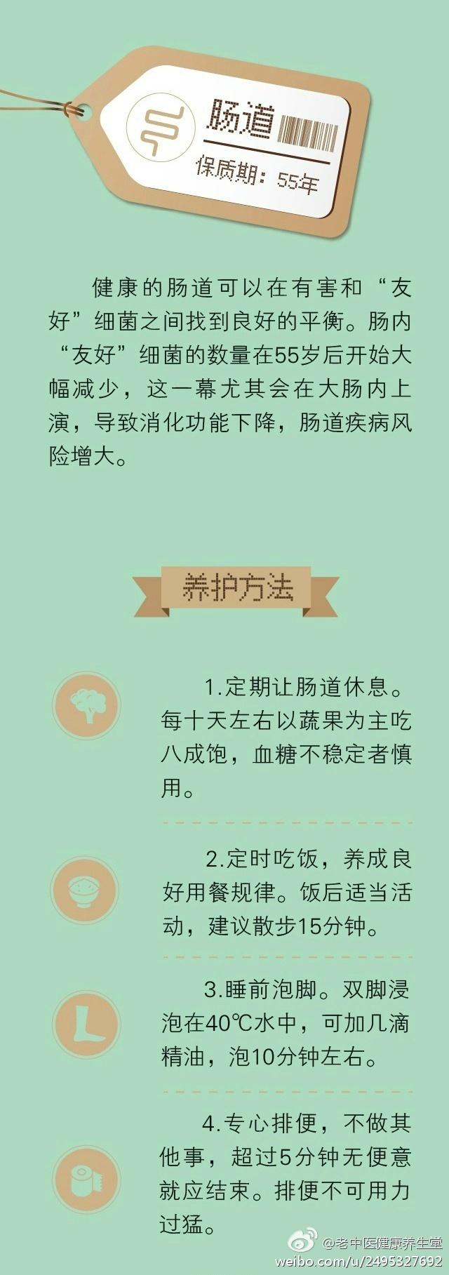 人的身体的保质期是多少？这份说明书建议收藏