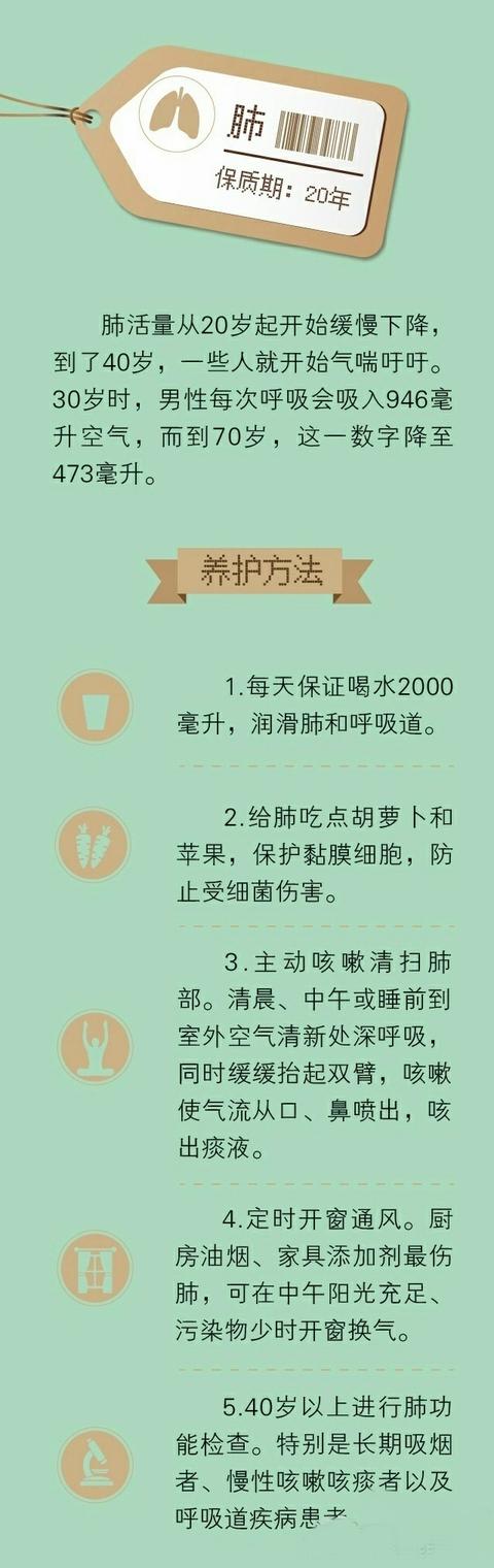 人的身体的保质期是多少？这份说明书建议收藏