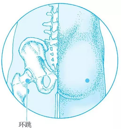 一年之计在于春,立春养生3要点