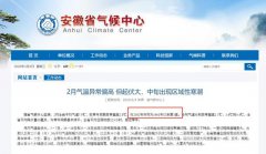 2019年12月－2020年2月的这个